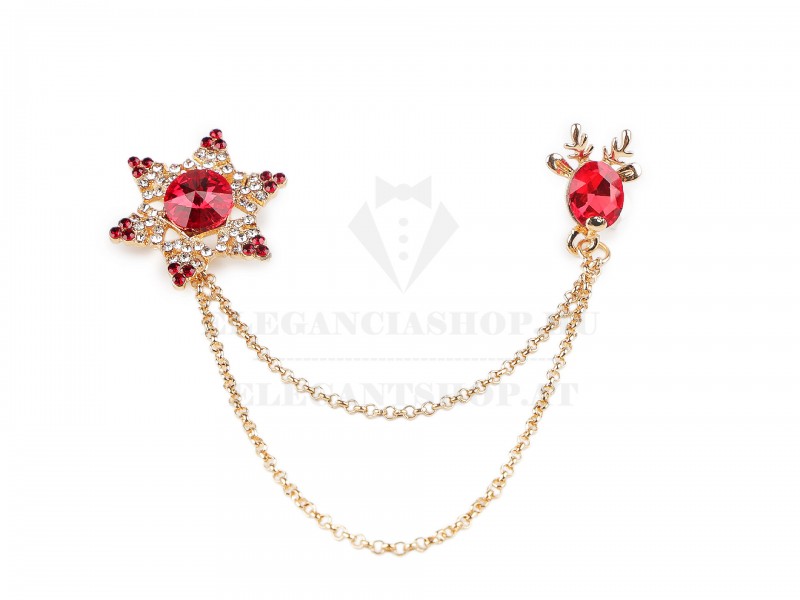 Sárkánycsat köves Sárkánycsat köves