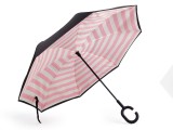 Coolbrella visszafelé forditott esernyő