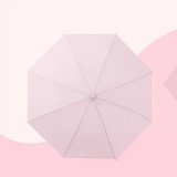   Női nyagy kilövös esernyő